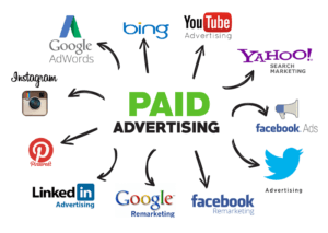 PayPaAdvertising-Marketing